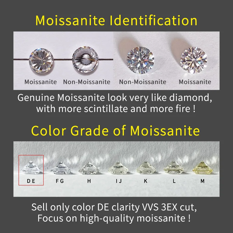 Tõeline Moissanite Dangler 0.5 ct 1ct Värvi D Diamond Moissanite Tilk Kõrvarõngad 925 Hõbe Eardrop Ehted Pimestav Pulm